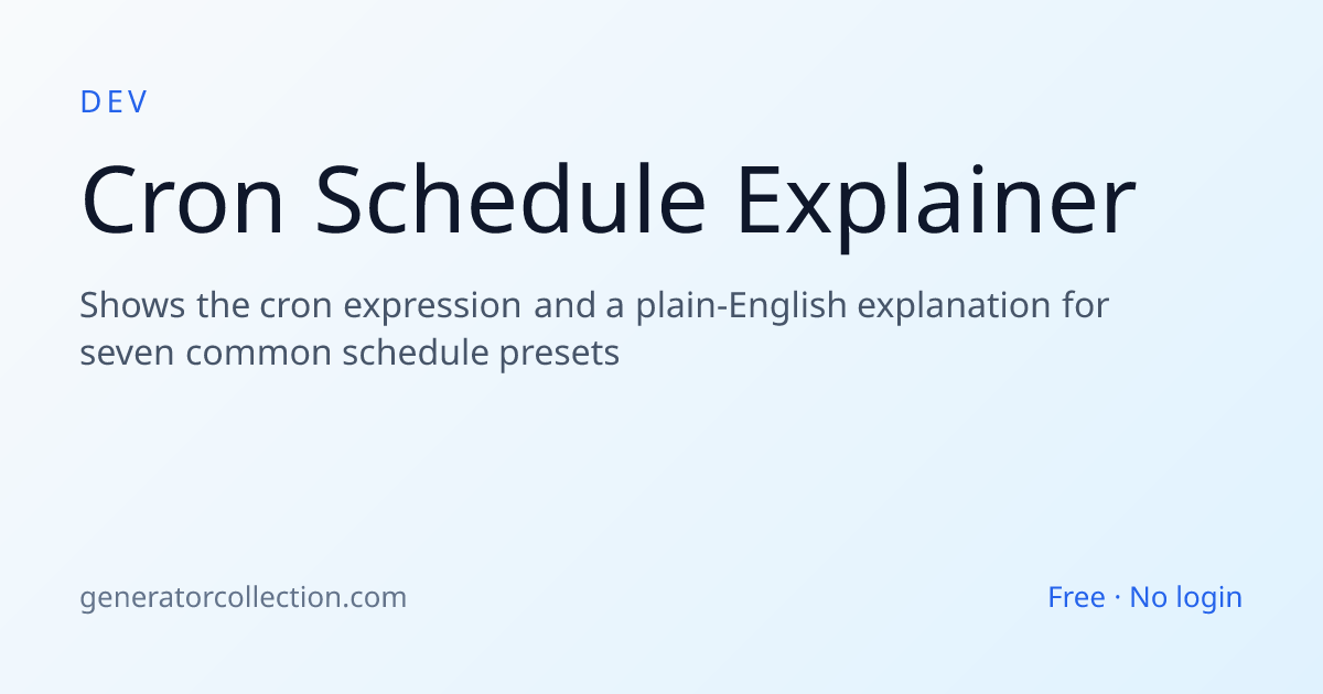 Cron Expression Explainer — Schedules in Plain English